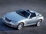 Chrysler Crossfire Roadster 2005 года (EU)